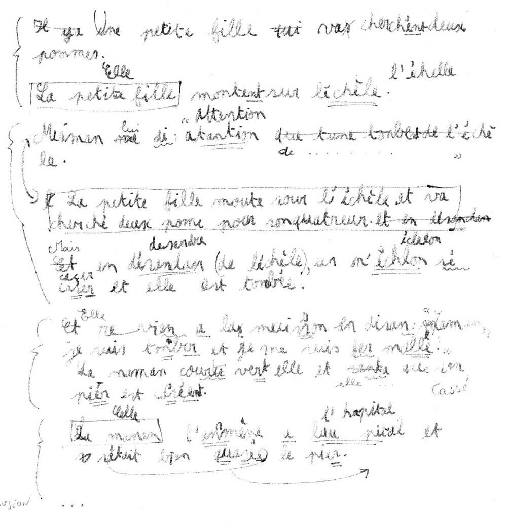 Rédaction manuscrite d'un enfant dysorthographique : nombreuses ratures, corrections et orthographe phonétique (« la petite fille montent sur l'échèle »).